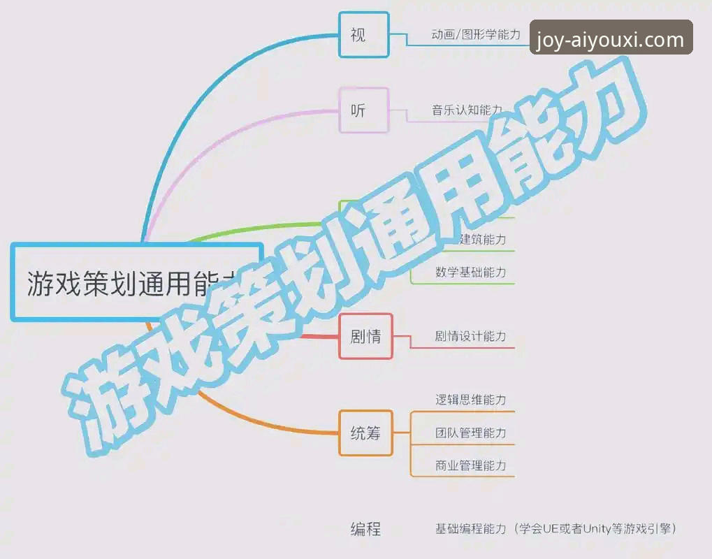 爱游戏新手注册 爱游戏全站平台新手注册流程最新动态:2024年用户增长趋势与入手指南