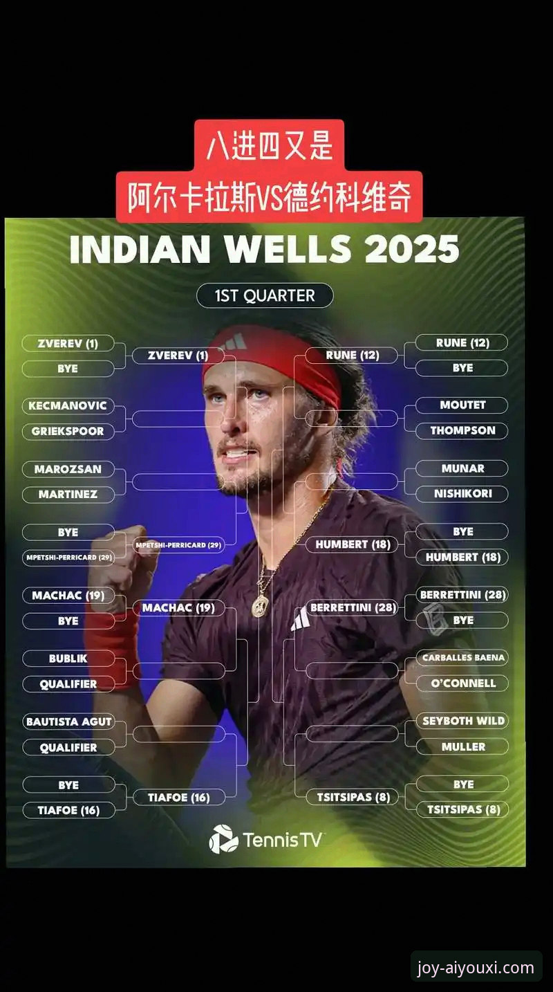 中东局势下的网球困局：梅德维德夫滞留迪拜，印第安维尔斯赛程面临冲击深度解析