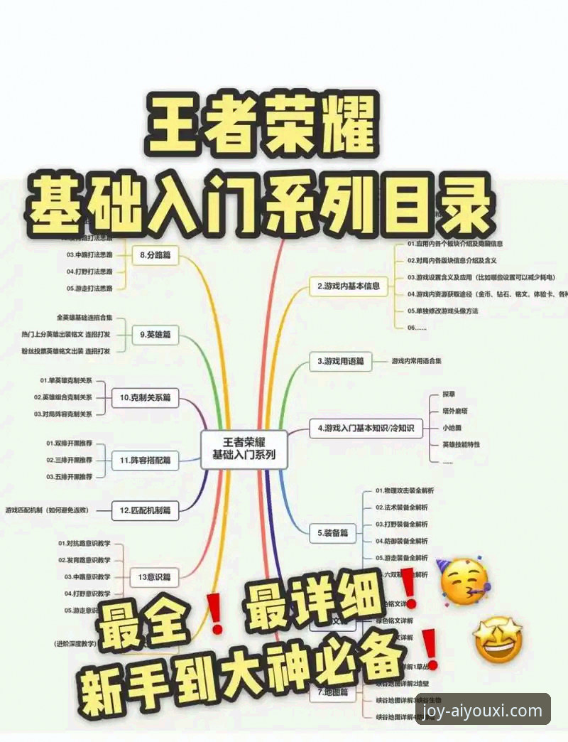 新手必看！爱游戏全站平台使用心得：从下载到畅玩的全流程实战经验